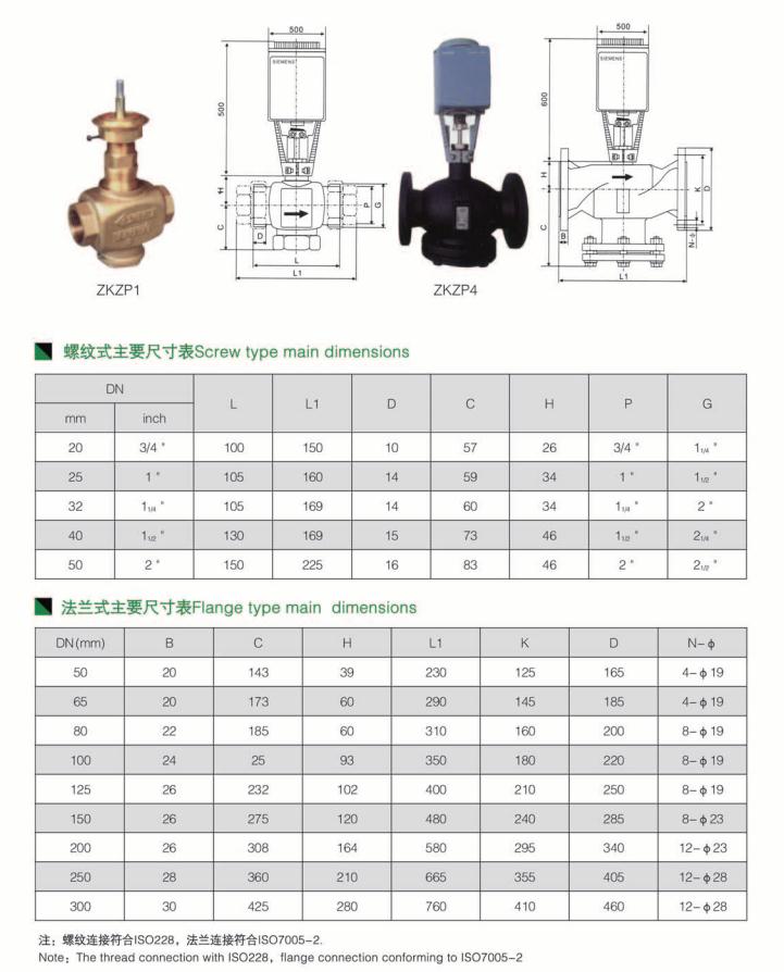 智能型平衡電動二通調(diào)節(jié)閥 智能型平衡電動二通調(diào)節(jié)閥