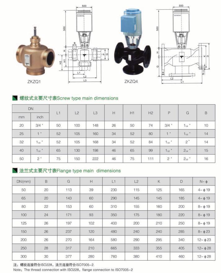 智能型平衡電動(dòng)三通調(diào)節(jié)閥 智能型平衡電動(dòng)三通調(diào)節(jié)閥