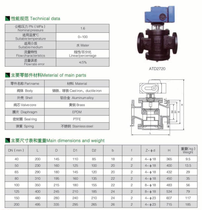 動態(tài)平衡電動調(diào)節(jié)閥 動態(tài)平衡電動調(diào)節(jié)閥