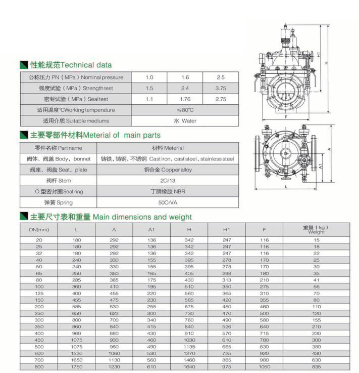 流量控制閥 流量控制閥