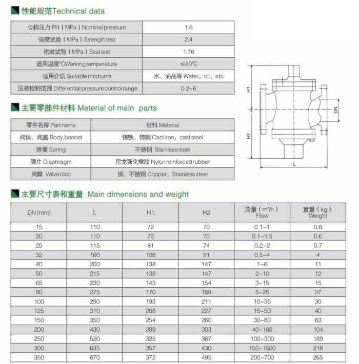 自力式流量控制閥 自力式流量控制閥