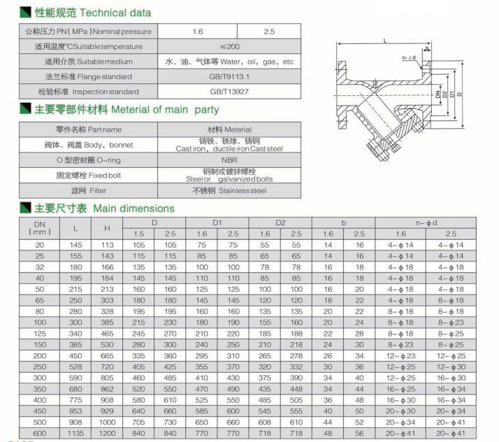 Y型過濾器 Y型過濾器