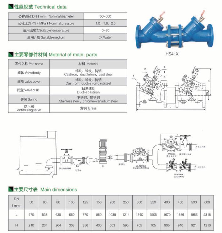 防污隔斷閥 防污隔斷閥