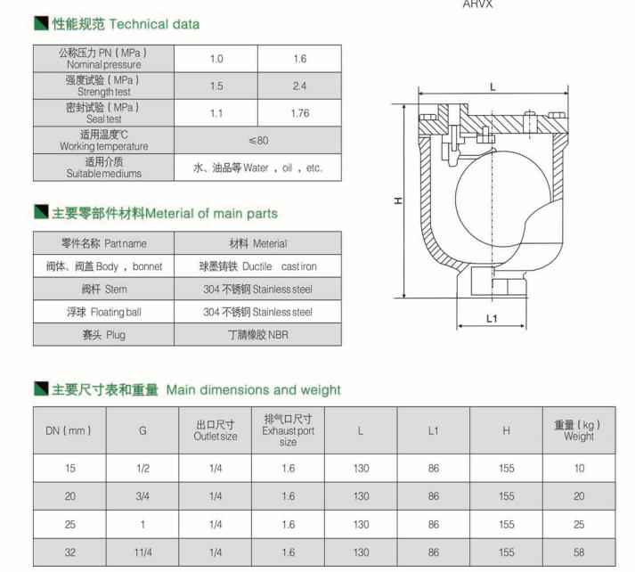微量排氣閥 微量排氣閥