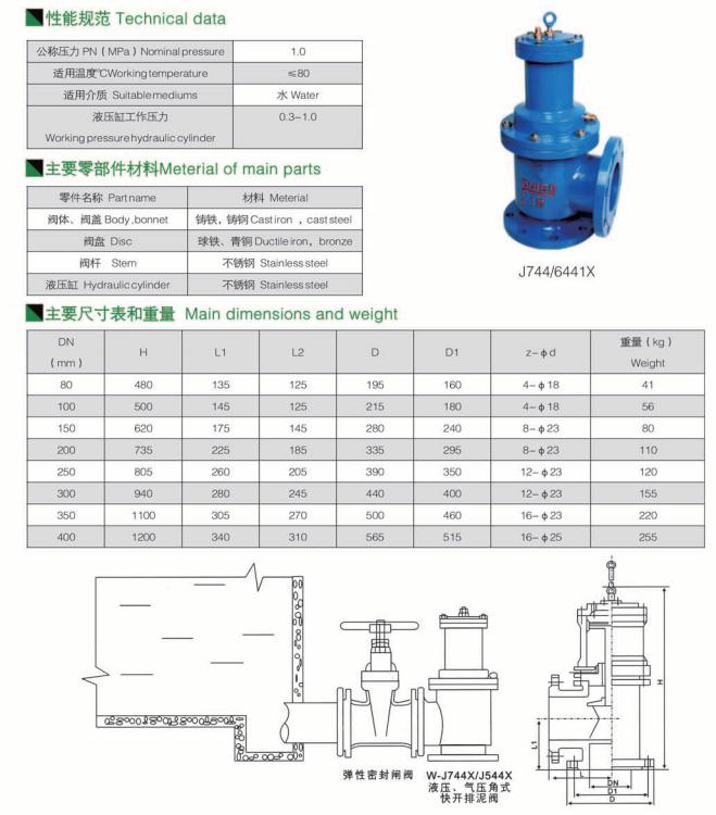 液壓氣動角式快開排泥閥 液壓氣動角式快開排泥閥