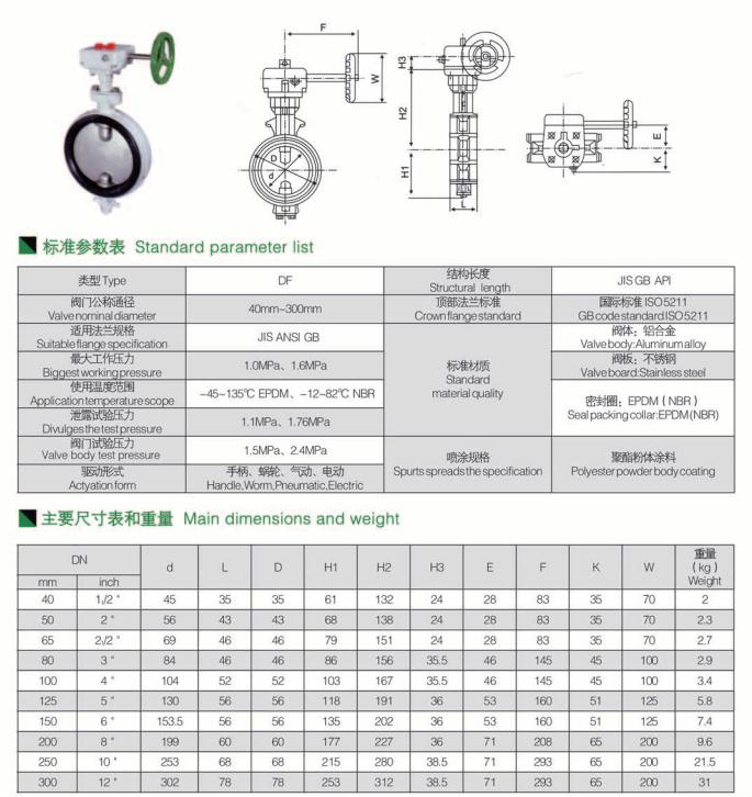 防結露蝶閥 防結露蝶閥