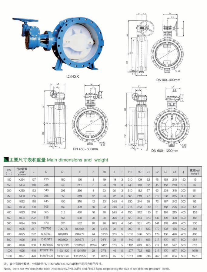 軟密封雙偏心法蘭蝶閥1 軟密封雙偏心法蘭蝶閥1