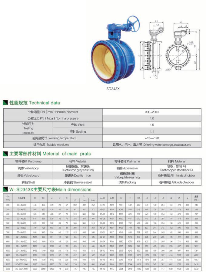 軟密封偏心伸縮法蘭蝶閥 軟密封偏心伸縮法蘭蝶閥