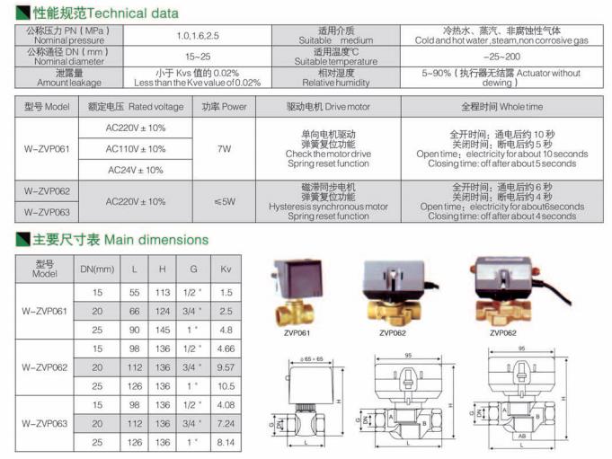 開關式電動閥 開關式電動閥