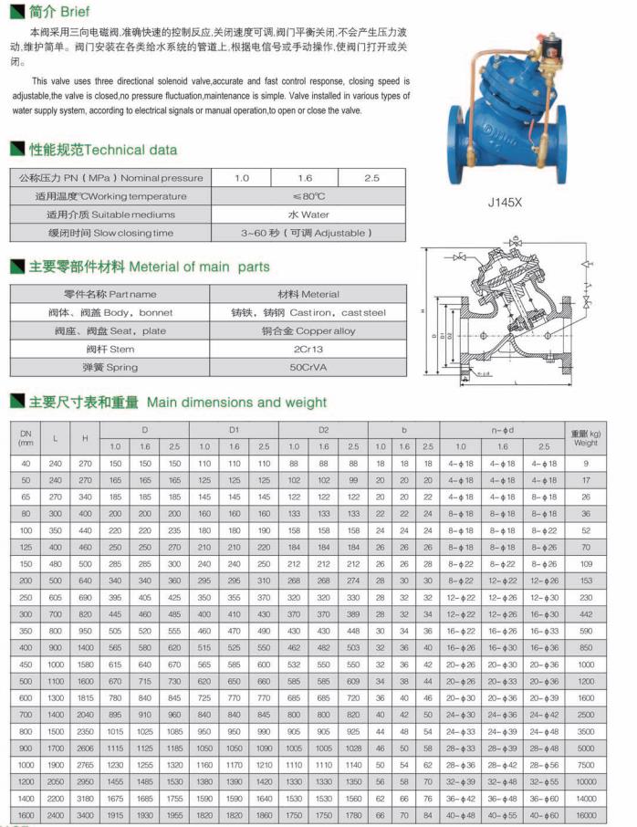 電動遙控閥 電動遙控閥