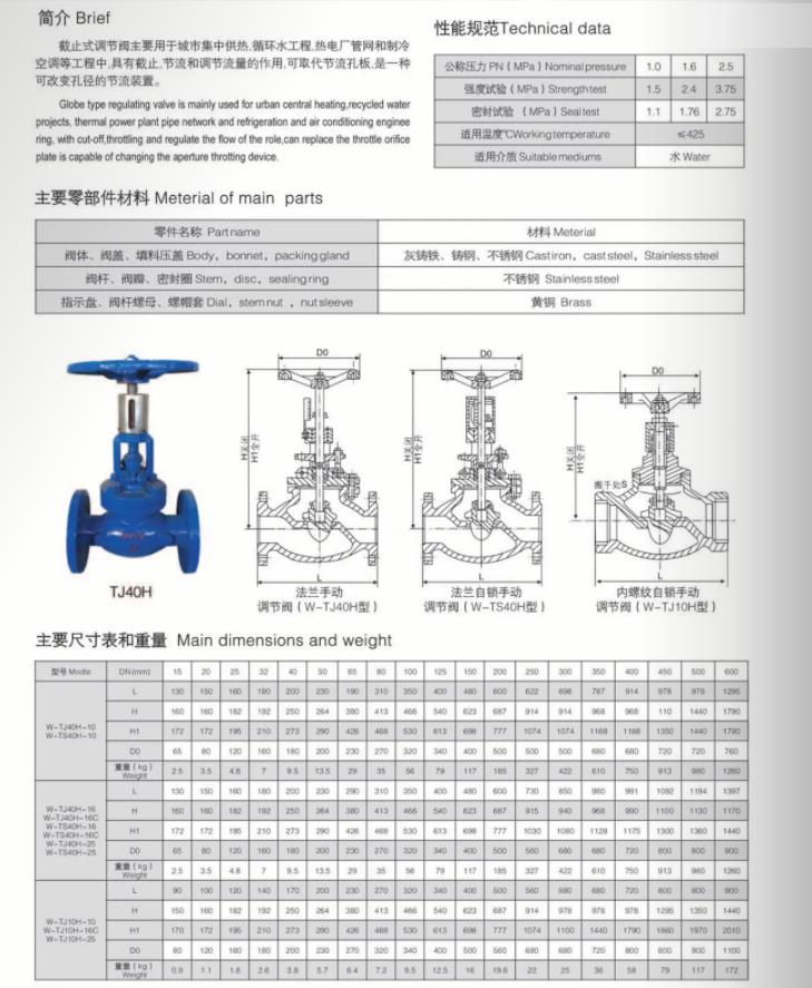 調節閥 調節閥