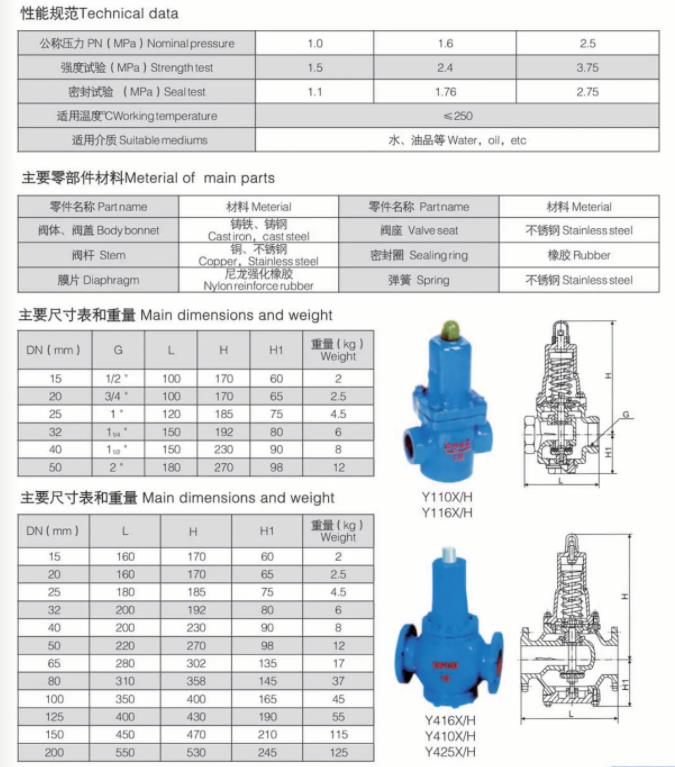 減壓穩壓閥 減壓穩壓閥